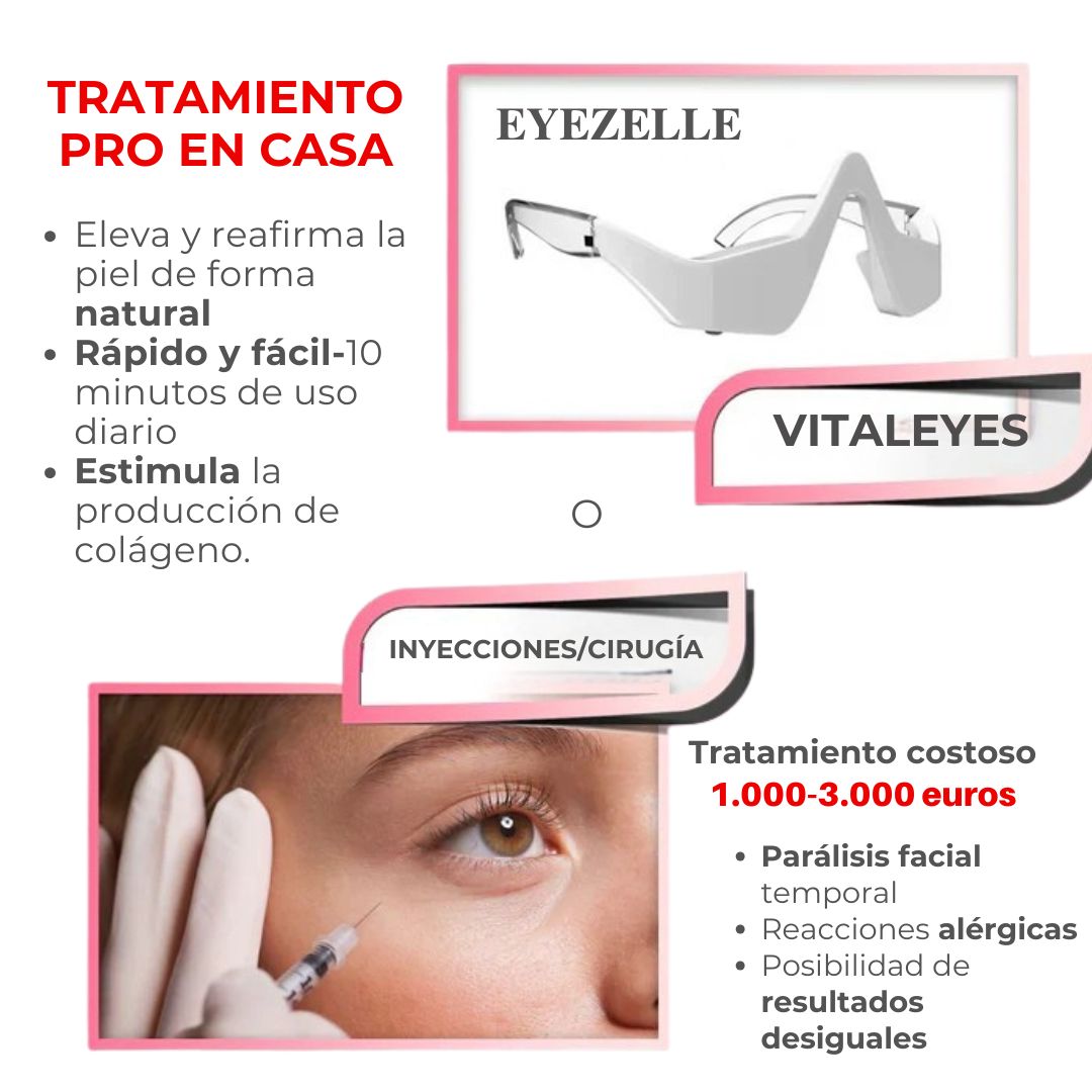 VitalEyes™ Terapia ocular con luz roja 2 en 1