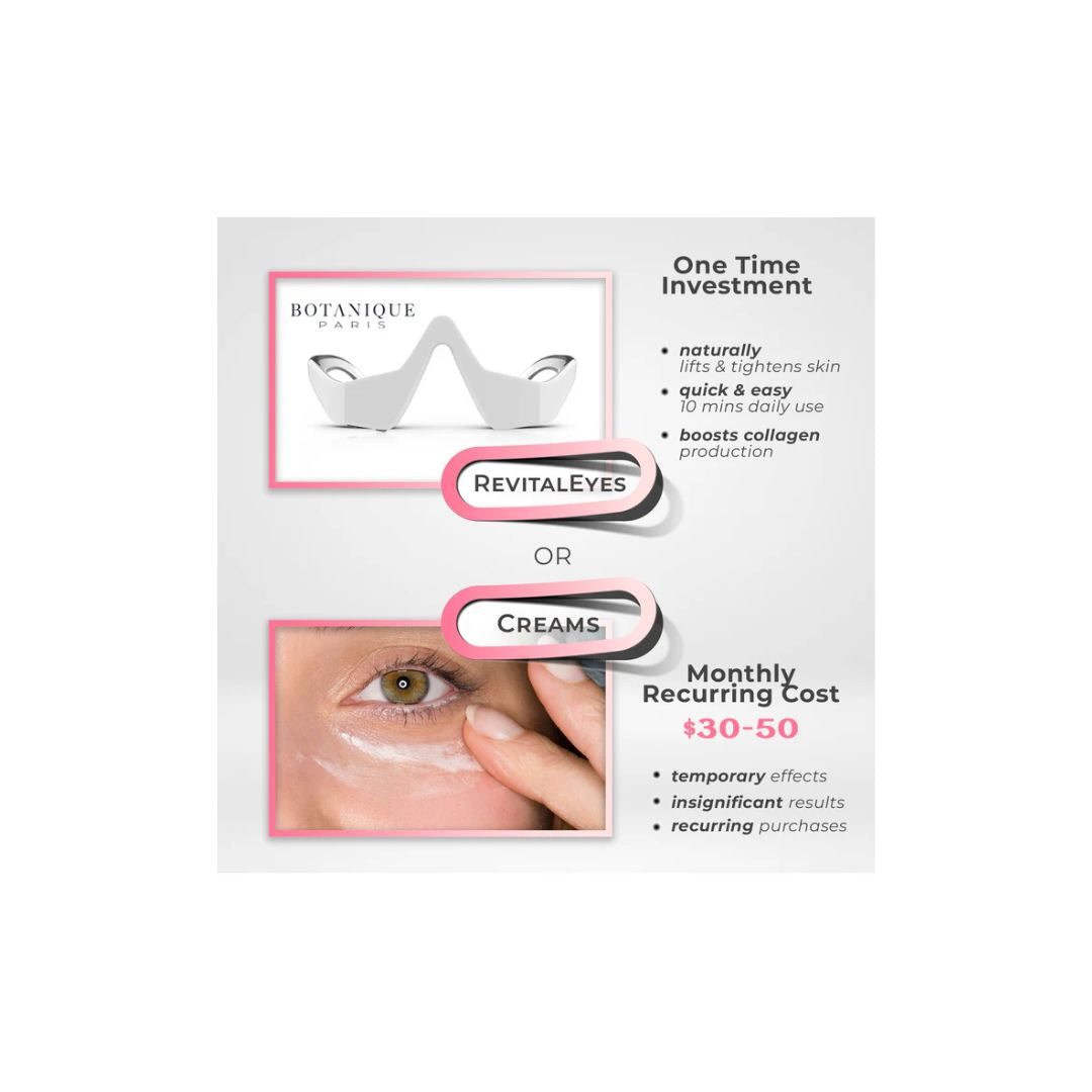 VitalEyes™ Terapia ocular con luz roja 2 en 1